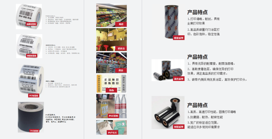 重啟宣言 - 告別單一選擇，開啟打印時代